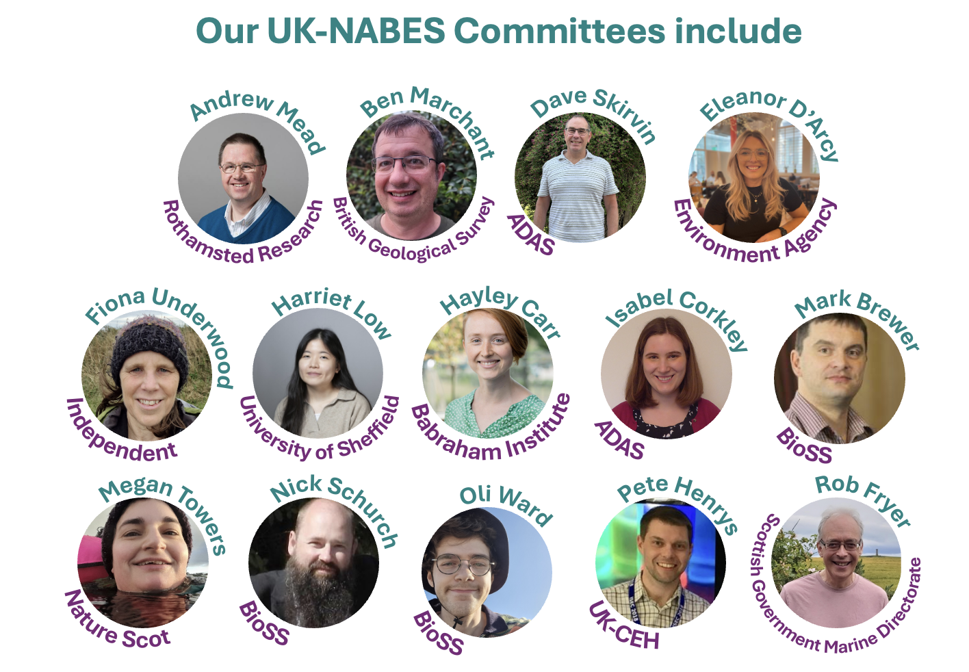 committees members