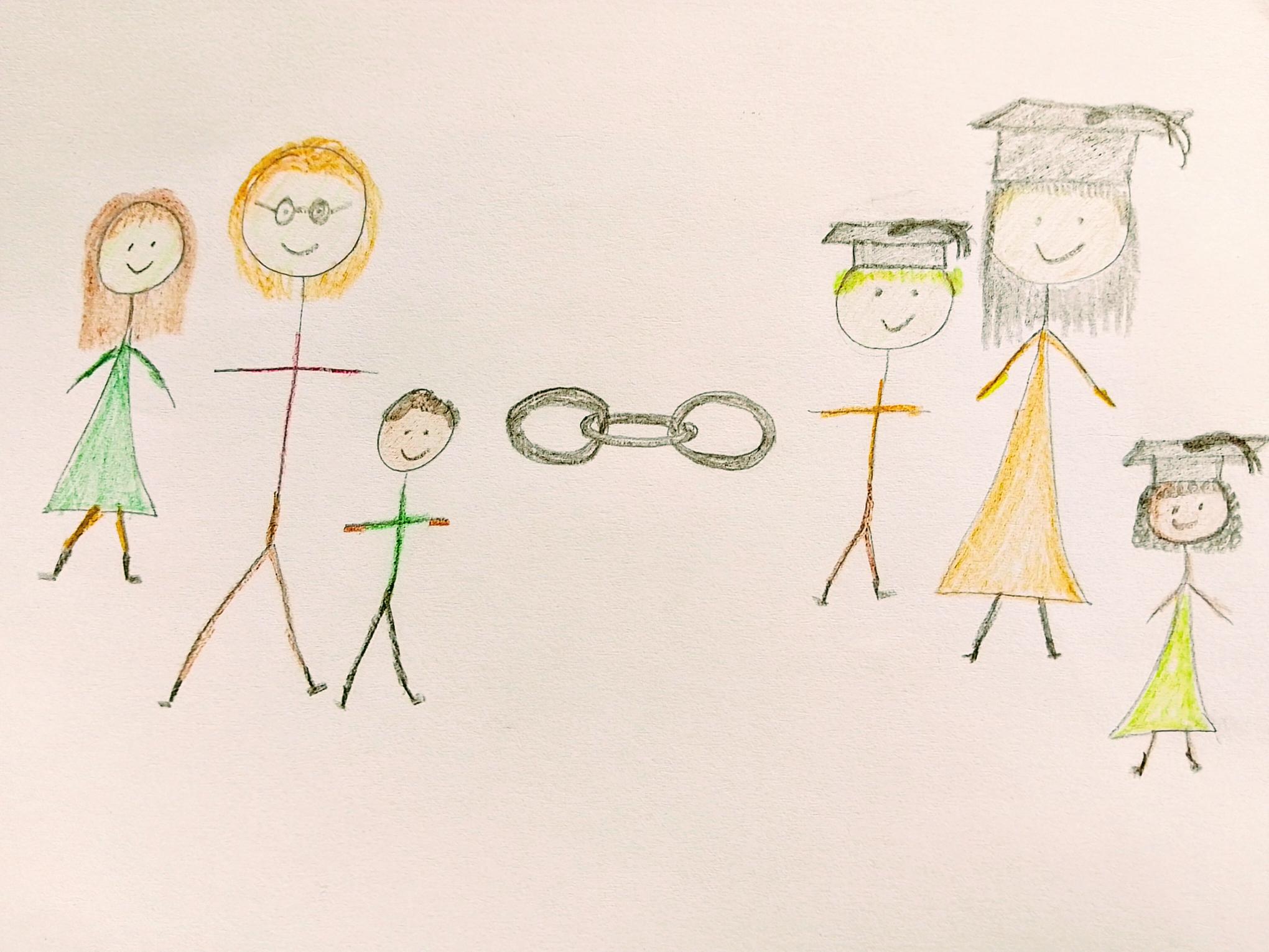 Linking up with academics