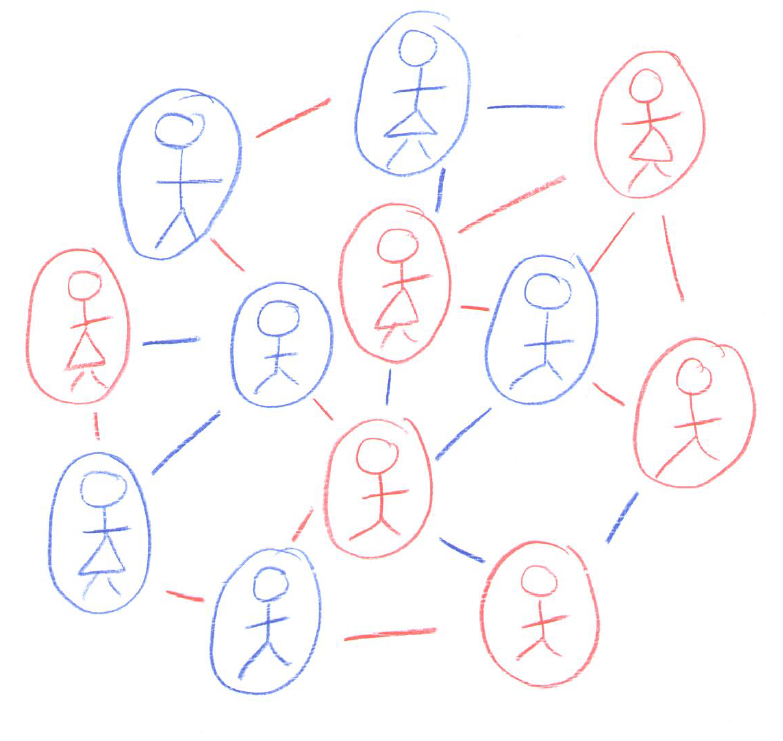 Networking Sketch